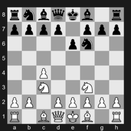 A15 - 1. Nf3 Nf6 2. c4 e6 3. Nc3 - English opening