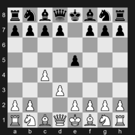 A20 - 1. c4 e5 2. d3 - English opening