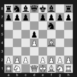A45 - 1. d4 Nf6 2. Bf4 d5 - Indian Defense