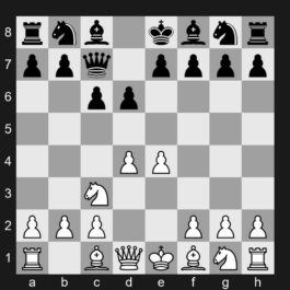 B00 - 1. e4 d6 2. d4 c6 3. Nc3 Qc7