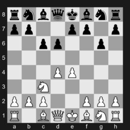 B06 - 1. e4 g6 2. d4 d6 3. Nc3 c6 - Rat Defense: Accelerated Gurgenidze