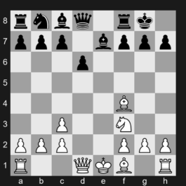 C42 - 1. e4 e5 2. Nf3 Nf6 3. Nxe5 d6 4. Nf3 Nxe4 5. Nc3 Nxc3 6. dxc3 Be7 7. Bf4 O-O - Petrov's Defense: Nimzowitsch Attack