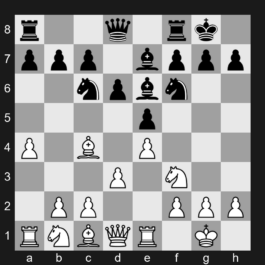 7...Be6 - Modern Bishop's Opening