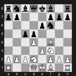 D02 - 1. d4 d5 2. Nf3 Nf6 3. Bf4 c5 4. e3 e6 5. Nbd2 - London System