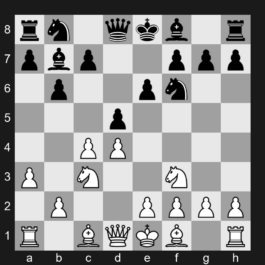 E12 - 1. d4 Nf6 2. c4 e6 3. Nf3 b6 4. a3 Bb7 5. Nc3 d5