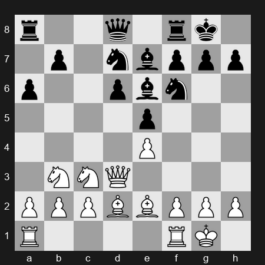 FIDE Grand Swiss 2025 – Round 1 – Abdusattorov Nodirbek – 1-0 – Ivic Velimir – G6