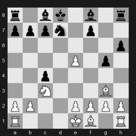 FIDE Grand Swiss 2025 – Round 1 – Gelfand Boris – 1-0 – Jobava Baadur – G44