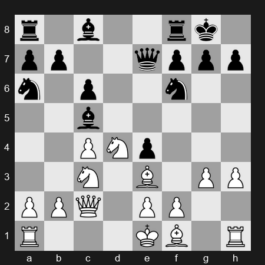 FIDE Grand Swiss 2025 – Round 1 – Gumularz Szymon – 1/2-1/2 – Sargsyan Shant – G43