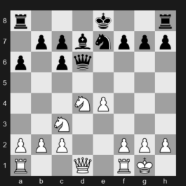 FIDE Grand Swiss 2025 – Round 1 – Gurel Ediz – 1/2-1/2 – Keymer Vincent – G5
