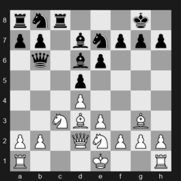 FIDE Grand Swiss 2025 – Round 1 – Ivanchuk Vasyl – 1/2-1/2 – Murzin Volodar – G33