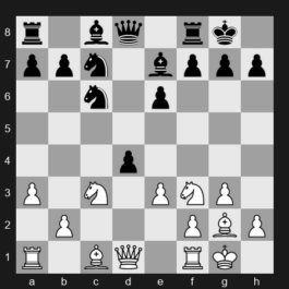 FIDE Grand Swiss 2025 – Round 1 – Narayanan S L – 1/2-1/2 – Grischuk Alexander – G41
