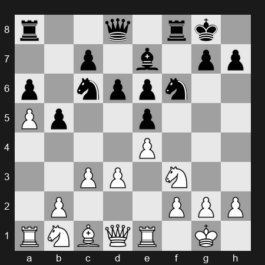 FIDE Grand Swiss 2025 – Round 1 – Niemann Hans Moke – 1/2-1/2 – Sargissian Gabriel – G12