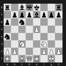 FIDE Grand Swiss 2025 – Round 1 – Nihal Sarin – 1/2-1/2 – Svane Rasmus – G20