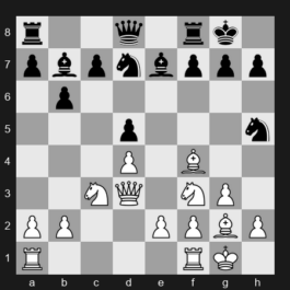 FIDE Grand Swiss 2025 – Round 1 – Rodshtein Maxim – 1-0 – Abdisalimov Abdimalik – G54