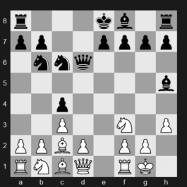 FIDE Grand Swiss 2025 – Round 1 – Suleymanli Aydin – 1-0 – Karthikeyan Murali – G35
