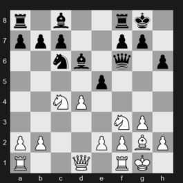 FIDE Grand Swiss 2025 – Round 1 – Vakhidov Jakhongir – 1/2-1/2 – Theodorou Nikolas – G53