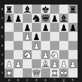 FIDE Grand Swiss 2025 – Round 1 – Yakubboev Nodirbek – 1/2-1/2 – Mishra Abhimanyu – G28