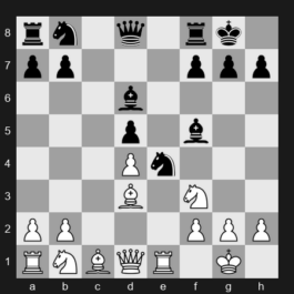 FIDE Grand Swiss 2025 – Round 10 – Liang Awonder – 1-0 – Theodorou Nikolas – G534