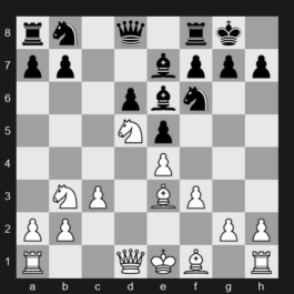 FIDE Grand Swiss 2025 – Round 10 – Lu Shanglei – 1-0 – Henriquez Villagra Cristobal – G554