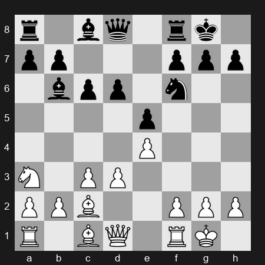 FIDE Grand Swiss 2025 – Round 10 – Madaminov Mukhiddin – 1/2-1/2 – Svane Rasmus – G573
