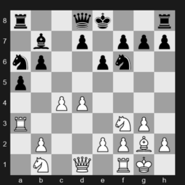 FIDE Grand Swiss 2025 – Round 10 – Muradli Mahammad – 1/2-1/2 – Amin Bassem – G572