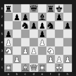 FIDE Grand Swiss 2025 – Round 10 – Nepomniachtchi Ian – 1/2-1/2 – Yakubboev Nodirbek – G529