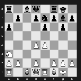 FIDE Grand Swiss 2025 – Round 10 – Niemann Hans Moke – 1-0 – Praggnanandhaa R – G528