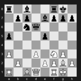 FIDE Grand Swiss 2025 – Round 11 – Anton Guijarro David – 1/2-1/2 – Wojtaszek Radoslaw – G608