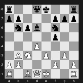 FIDE Grand Swiss 2025 – Round 11 – Kollars Dmitrij – * – Ponomariov Ruslan – G611