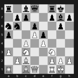 FIDE Grand Swiss 2025 – Round 11 – Suleymanli Aydin – 0-1 – Shankland Sam – G615