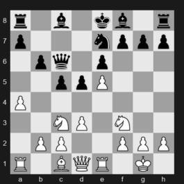 FIDE Grand Swiss 2025 – Round 11 – Svane Frederik – * – Kuzubov Yuriy – G621