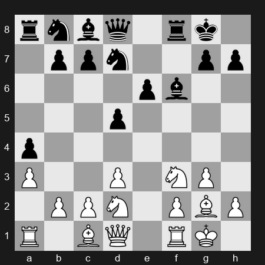 FIDE Grand Swiss 2025 – Round 11 – Yuffa Daniil – 1/2-1/2 – Eljanov Pavel – G635