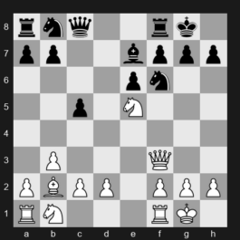 FIDE Grand Swiss 2025 – Round 2 – Bartel Mateusz – 1-0 – Mamedov Rauf – G101