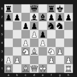 FIDE Grand Swiss 2025 – Round 2 – Bjerre Jonas Buhl – 0-1 – Gumularz Szymon – G100