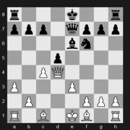 FIDE Grand Swiss 2025 – Round 2 – Chigaev Maksim – 1/2-1/2 – Aronian Levon – G70