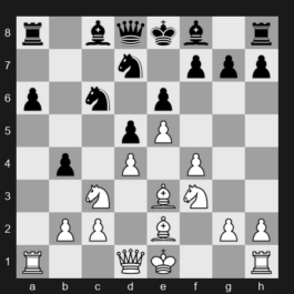 FIDE Grand Swiss 2025 – Round 2 – Esipenko Andrey – 1-0 – Korobov Anton – G83