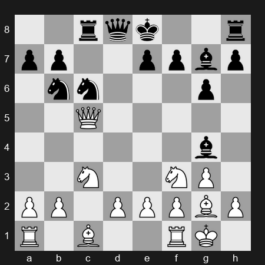 FIDE Grand Swiss 2025 – Round 2 – Giri Anish – 1/2-1/2 – Salem A.R. Saleh – G62