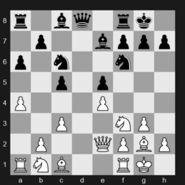 FIDE Grand Swiss 2025 – Round 2 – Grischuk Alexander – 0-1 – Henriquez Villagra Cristobal – G97