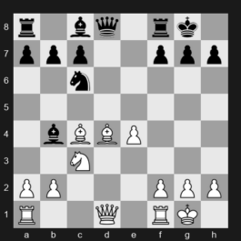 FIDE Grand Swiss 2025 – Round 2 – Indjic Aleksandar – 1/2-1/2 – Jobava Baadur – G111