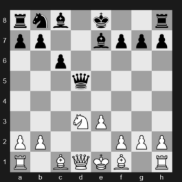 FIDE Grand Swiss 2025 – Round 2 – Maghsoodloo Parham – 1-0 – Anton Guijarro David – G64