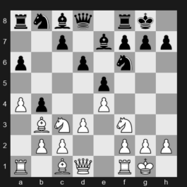 FIDE Grand Swiss 2025 – Round 2 – Pranav V – 1/2-1/2 – Vitiugov Nikita – G92