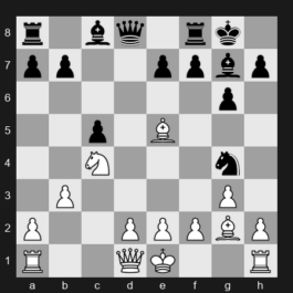 FIDE Grand Swiss 2025 – Round 2 – Rapport Richard – 1-0 – Dardha Daniel – G77