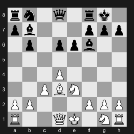 FIDE Grand Swiss 2025 – Round 2 – Van Foreest Jorden – 1/2-1/2 – Santos Latasa Jaime – G81