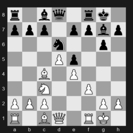 FIDE Grand Swiss 2025 – Round 3 – Aryan Chopra – 1/2-1/2 – Tabatabaei M. Amin – G143