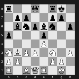 FIDE Grand Swiss 2025 – Round 3 – Giri Anish – 1/2-1/2 – Svane Frederik – G123