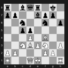 FIDE Grand Swiss 2025 – Round 3 – Grandelius Nils – 0-1 – Aditya Mittal – G151