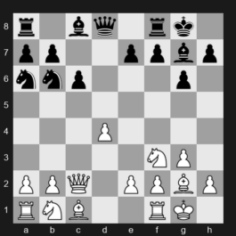FIDE Grand Swiss 2025 – Round 3 – Mamedyarov Shakhriyar – 1-0 – Amin Bassem – G134