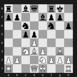 FIDE Grand Swiss 2025 – Round 3 – Mendonca Leon Luke – 1/2-1/2 – Vachier-Lagrave Maxime – G125