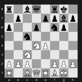 FIDE Grand Swiss 2025 – Round 3 – Nigmatov Ortik – 1-0 – Ivic Velimir – G171