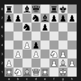 FIDE Grand Swiss 2025 – Round 3 – Rapport Richard – 1/2-1/2 – Suleymanli Aydin – G128